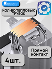 Кулер для процессора JONSBO CR-1000 EVO ARGB ТК079044 - фото 438