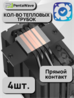 Кулер для процессора PentaWave PC-Z04E BK ТК080092 - фото 549