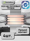 Кулер для процессора PentaWave PC-Z04E SRB ТК080078 - фото 557